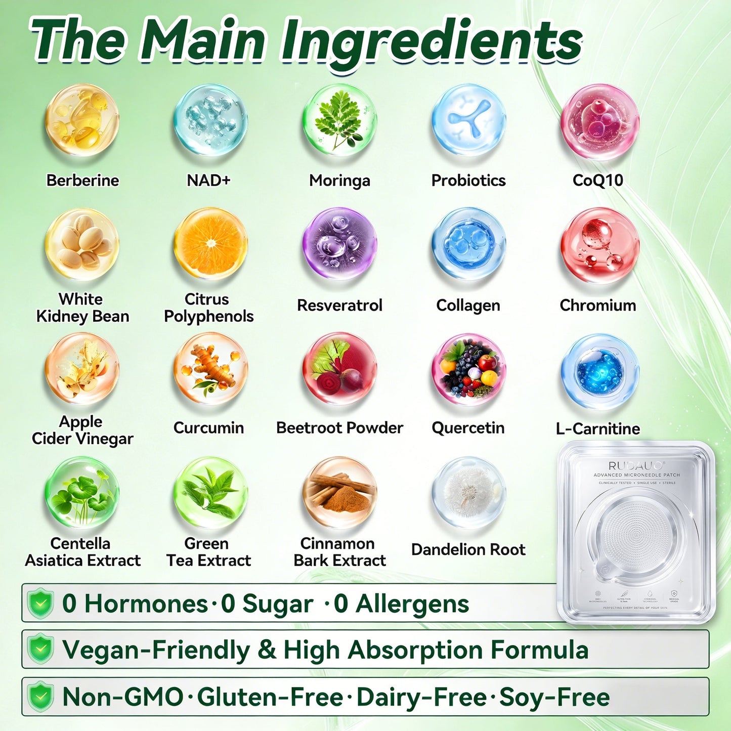 𝐏𝐡𝐲𝐬𝐢𝐜𝐢𝐚𝐧-𝐅𝐨𝐫𝐦𝐮𝐥𝐚𝐭🩹| 𝐑𝗨𝐃𝑨𝐔𝗢® 𝐌𝐨𝐫𝐢𝐧𝐠𝐚 𝐁𝐞𝐫𝐛𝐞𝐫𝐢𝐧𝐞 × 𝐍𝐀𝐃+ 𝟏𝟎-𝐢𝐧-𝟏 𝐀𝐝𝐯𝐚𝐧𝐜𝐞𝐝 𝐍𝐚𝐧𝐨 𝐌𝐢𝐜𝐫𝐨𝐧𝐞𝐞𝐝𝐥𝐞 𝐏𝐚𝐭𝐜𝐡 (𝐄𝐱𝐩𝐞𝐫𝐢𝐞𝐧𝐜𝐞 𝐕𝐢𝐬𝐢𝐛𝐥𝐞 𝟕-𝐃𝐚𝐲 𝐑𝐞𝐬𝐮𝐥𝐭𝐬)