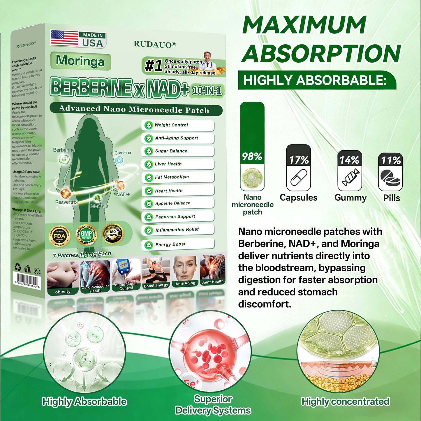 𝐏𝐡𝐲𝐬𝐢𝐜𝐢𝐚𝐧-𝐅𝐨𝐫𝐦𝐮𝐥𝐚𝐭𝐞𝐝 |𝐑𝐔𝐃𝑨𝑼𝑶® 𝐌𝐮𝐥𝐭𝐢-𝐙𝐨𝐧𝐞 𝟏𝟎-𝐢𝐧-𝟏 𝐍𝐚𝐧𝐨 𝐌𝐢𝐜𝐫𝐨𝐧𝐞𝐞𝐝𝐥𝐞 𝐏𝐚𝐭𝐜𝐡 𝐰𝐢𝐭𝐡 𝐏𝐥𝐚𝐧𝐭-𝐂𝐞𝐥𝐥 𝐃𝐞𝐥𝐢𝐯𝐞𝐫𝐲 𝐒𝐲𝐬𝐭𝐞𝐦 (𝐕𝐢𝐬𝐢𝐛𝐥𝐞 𝟕-𝐃𝐚𝐲 𝐑𝐞𝐬𝐮𝐥𝐭𝐬)